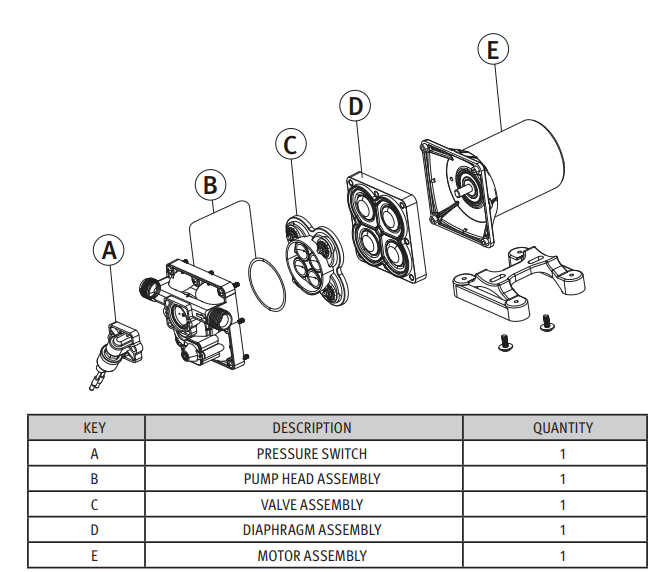 Aqua Max Pump 320-2100 & 320-2200 Diagram