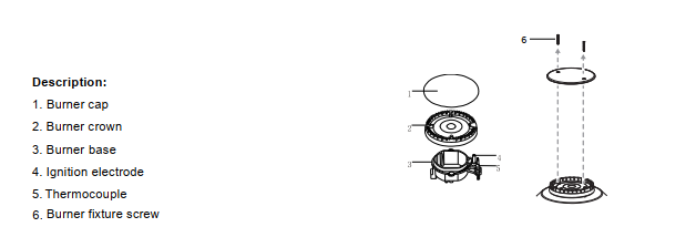 Gas Burner Diagram