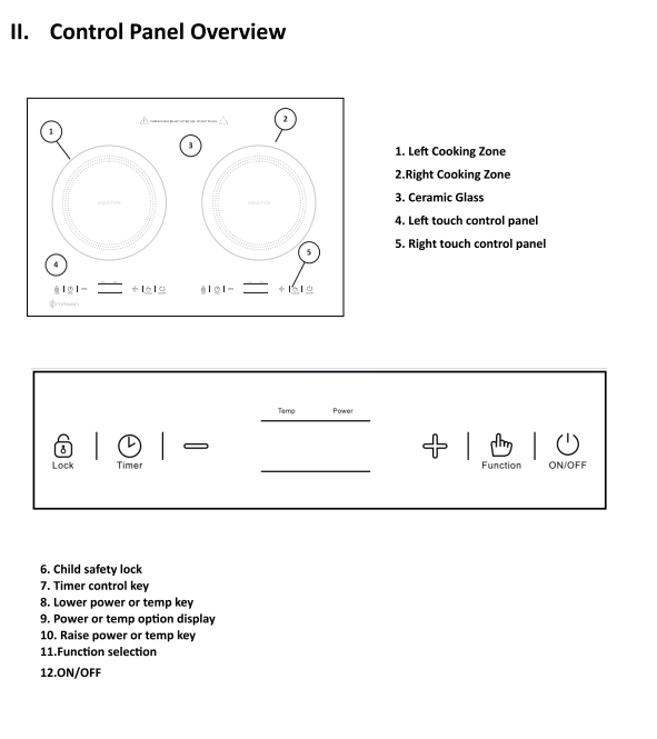 Induction Cooker (Dual Burner) 410-2021 Diagram