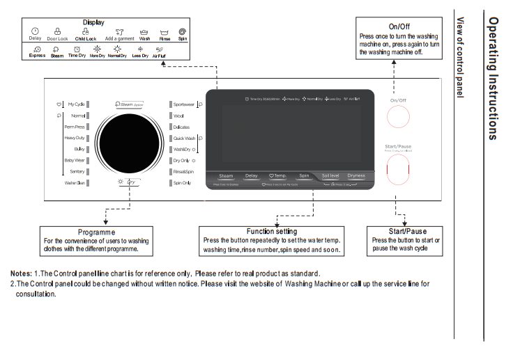 Washer and Dryer Combo 600-3900 Diagram